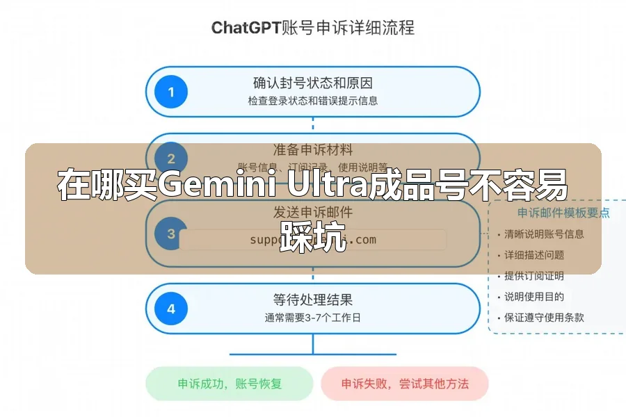 在哪买Gemini Ultra成品号不容易踩坑